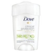 Dove Clinical Protection Cool Essentials Anti-Perspirant & Deodorant, 1.7 oz, 1.7 Ounce